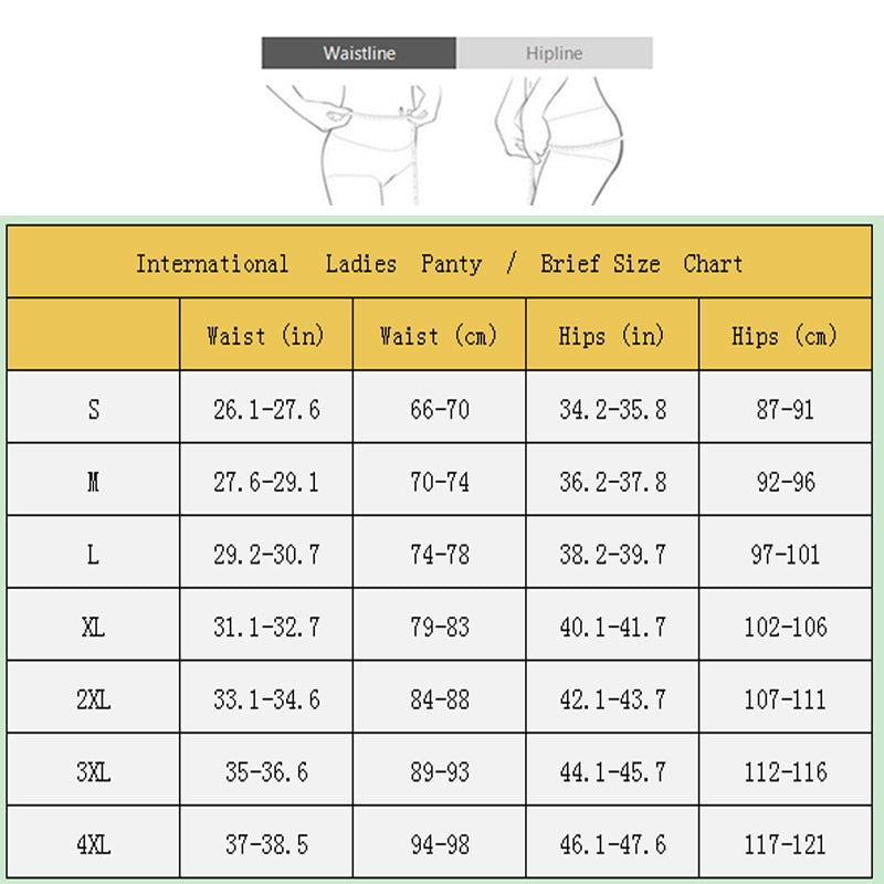 S-4XL Super Absorb Boyshort Underwear Women Safety Menstrual Panties Period Leak Proof Women's Pants Incontinence Plus Size