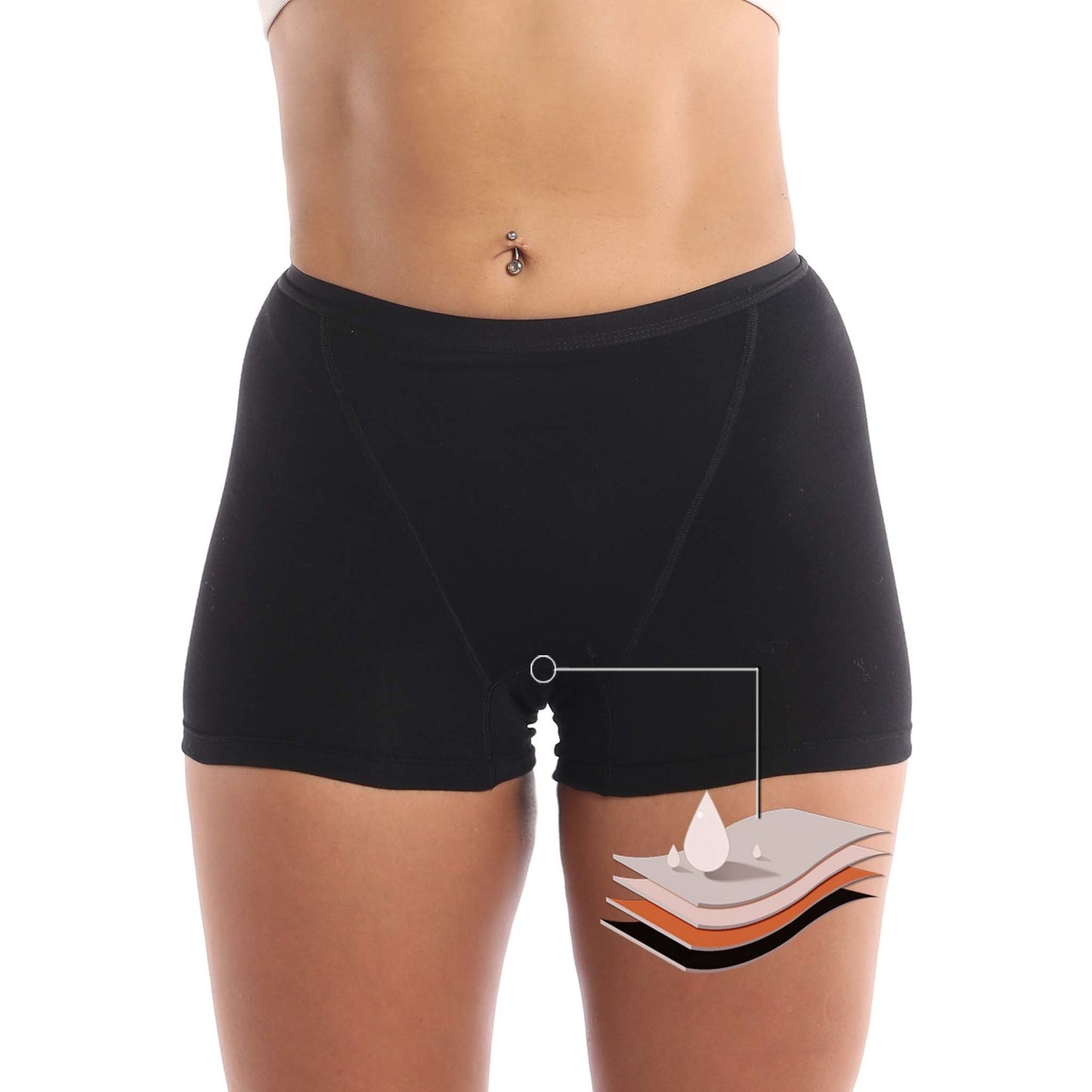 S-4XL Super Absorb Boyshort Underwear Women Safety Menstrual Panties Period Leak Proof Women's Pants Incontinence Plus Size